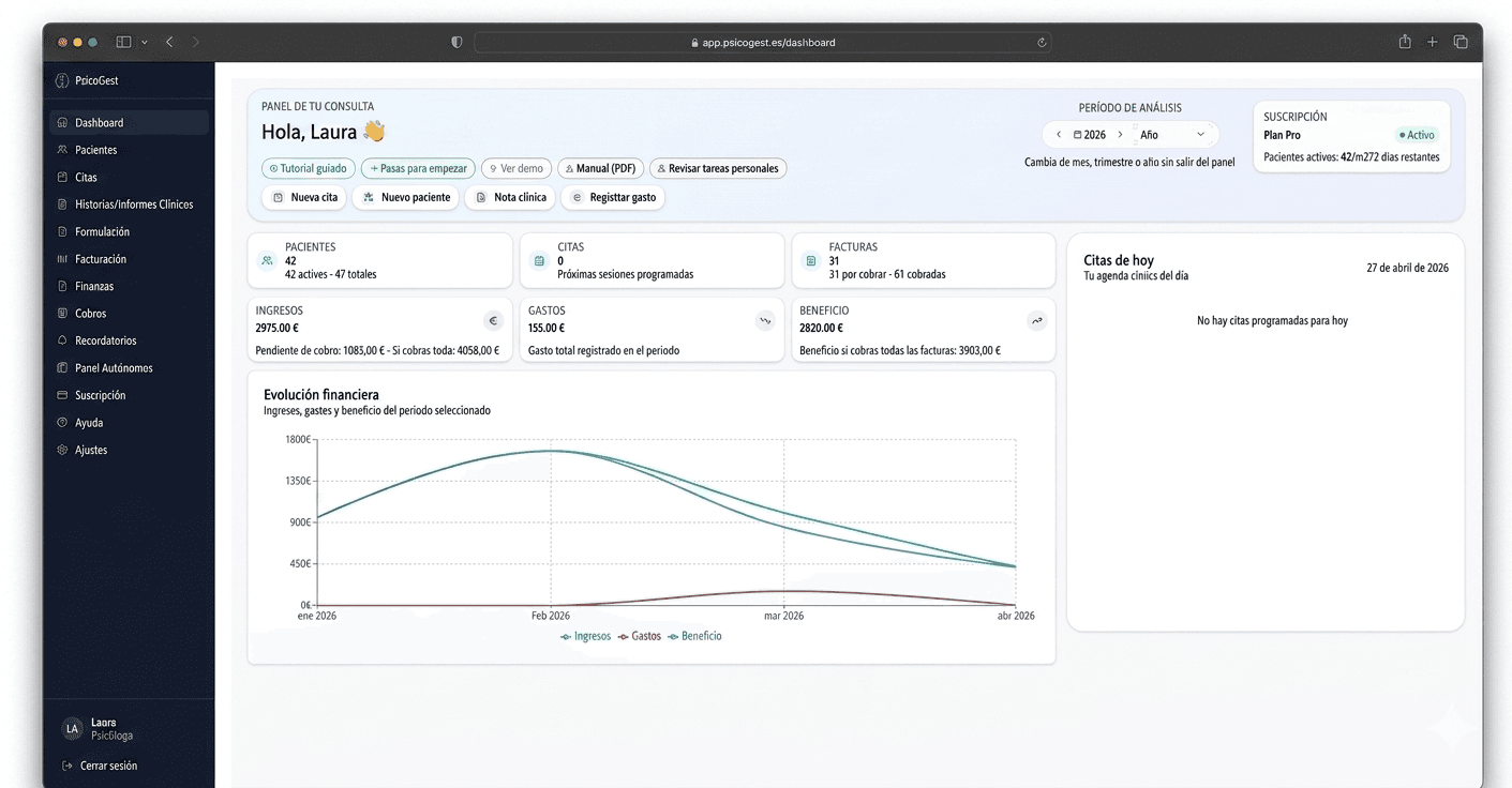 Panel de PsicoGest para psicólogo autónomo: pacientes, citas, facturas, ingresos y evolución financiera del año